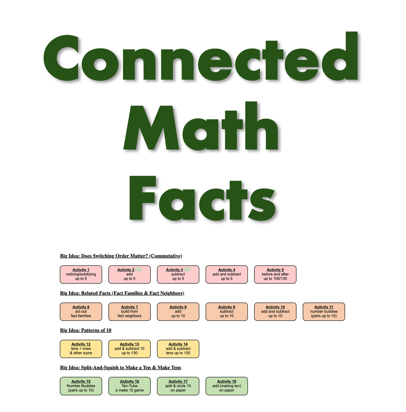 Connected Math Facts