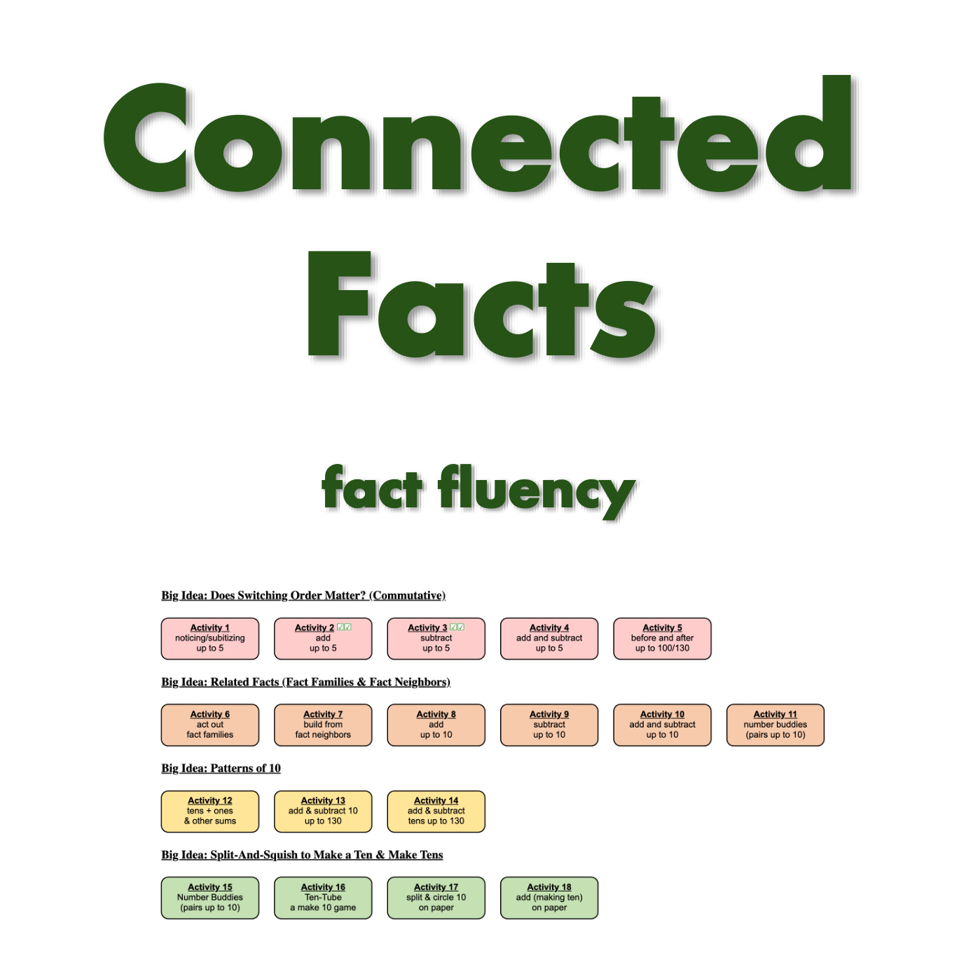 Connected Math Facts