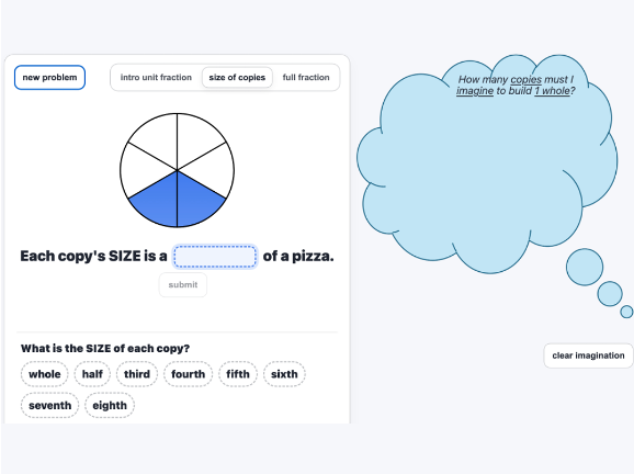 Introducing Fractions: Sizes and Copies